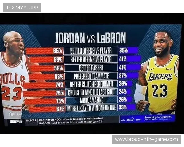 对比NBA与欧洲篮球风格,nba和欧洲篮球的差距 对比NBA与欧洲篮球风格,nba和欧洲篮球的差距