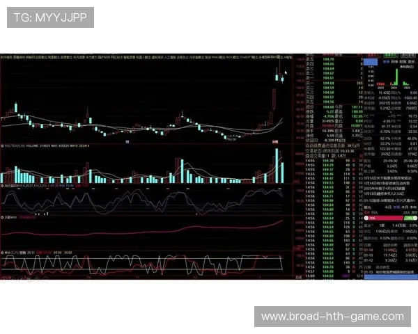 联赛焦点战术数据复盘，焦点战法