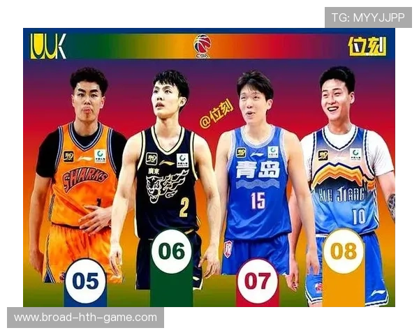 CBA球队阵容深度(493 ) CBA球队阵容深度(493 )