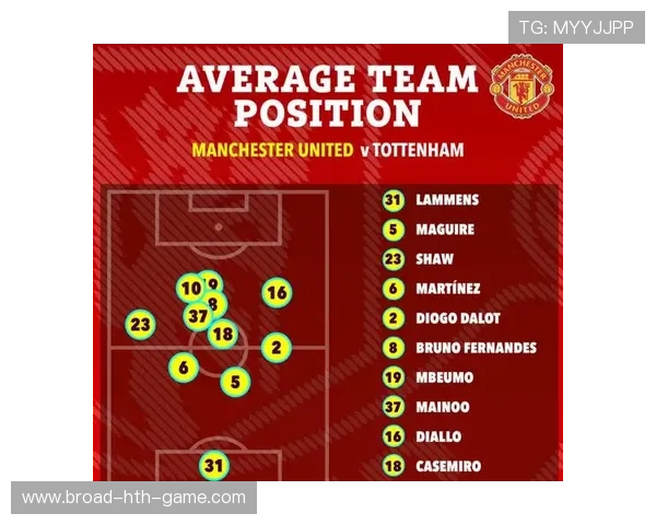 曼联全力冲击四强,卡里克带领红魔迎接热刺挑战 曼联全力冲击四强,卡里克带领红魔迎接热刺挑战