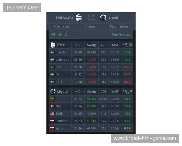 CSGO2赛事奖金越来越离谱